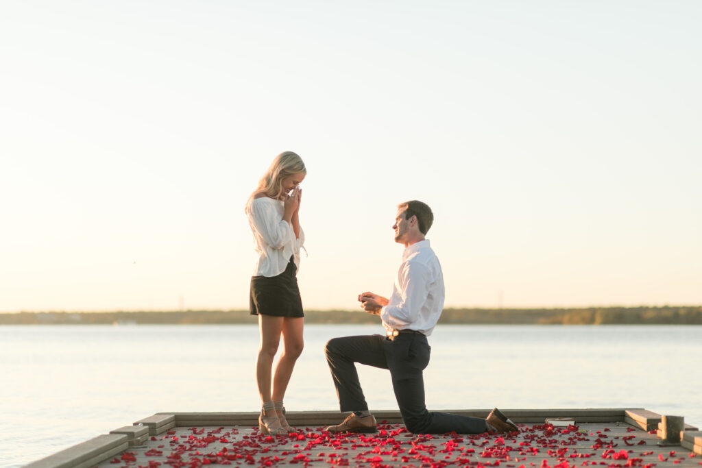 Understanding the Importance of the Proposal Moment