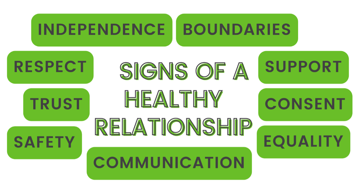 Top 15 Signs of a Healthy Relationship Dynamic for 2024